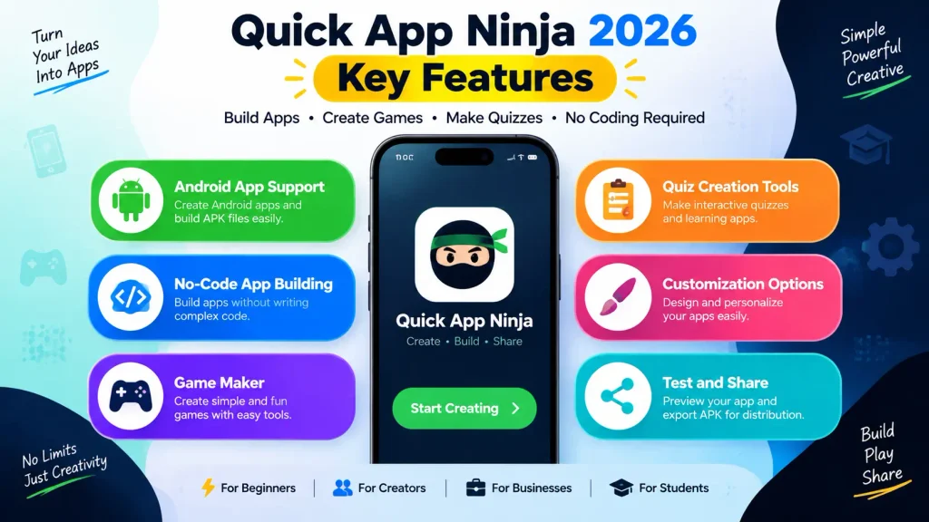 Key Features